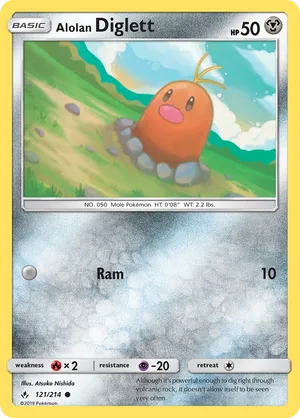 Alolan Diglett #121
