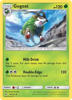 Gogoat #010